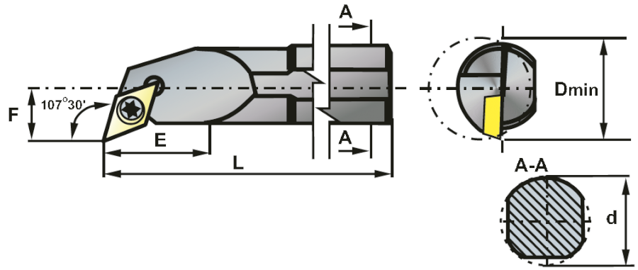 S20S SDQCR11 soustružnický držák